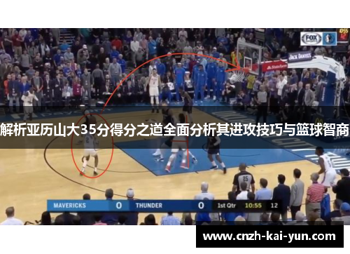 解析亚历山大35分得分之道全面分析其进攻技巧与篮球智商