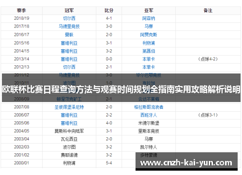 欧联杯比赛日程查询方法与观赛时间规划全指南实用攻略解析说明
