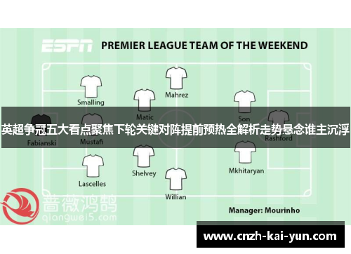 英超争冠五大看点聚焦下轮关键对阵提前预热全解析走势悬念谁主沉浮