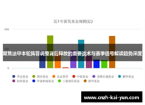 聚焦法甲本轮阵容调整背后释放的重要战术与赛季信号解读趋势深度 聚焦法甲本轮阵容调整背后释放的重要战术与赛季信号解读趋势深度
