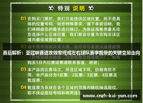 赛后解析：亚冠联赛进攻效率或成左右球队赛季前景的关键变量走向