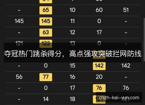 夺冠热门跳杀得分，高点强攻突破拦网防线